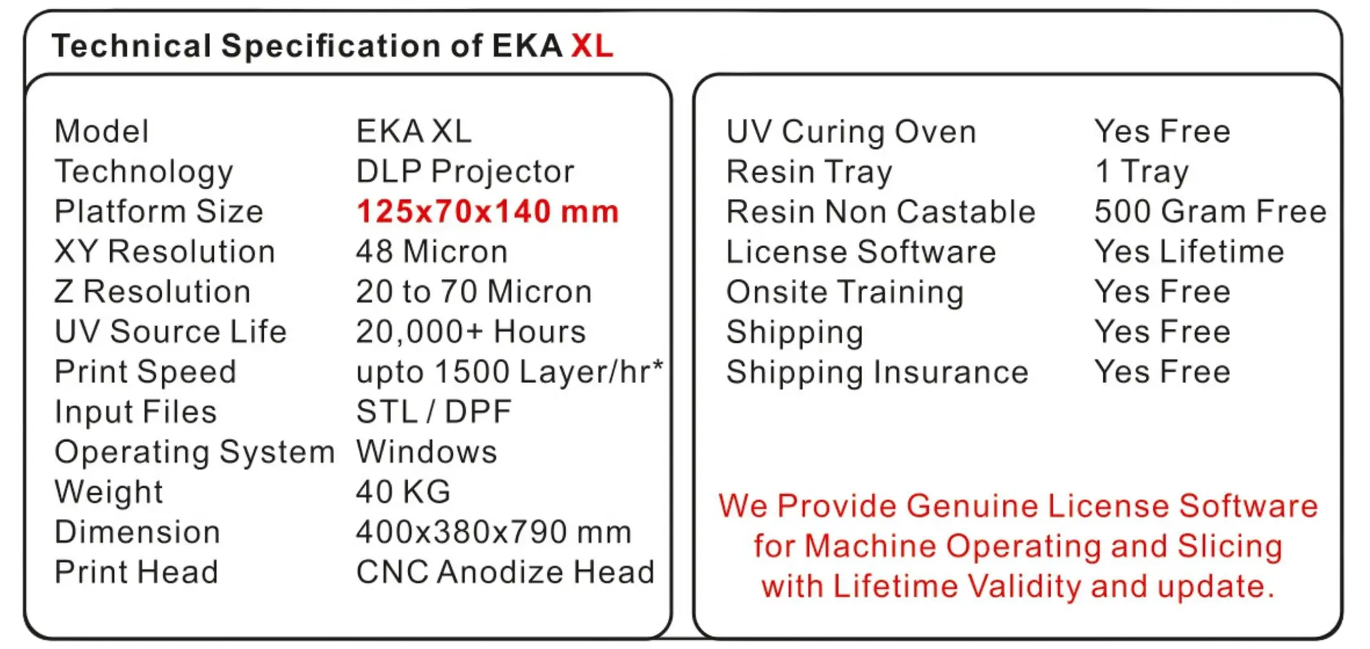Eka Star 2 eka xl specs