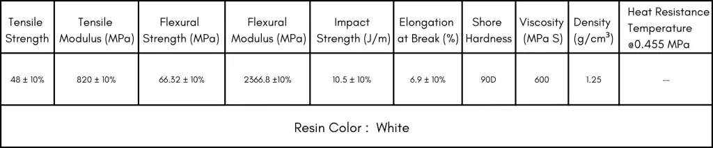 ceramic pro 1 Ceramic Pro