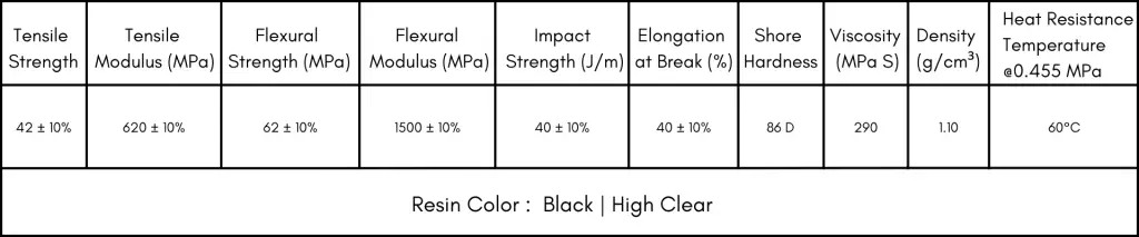 tough pro resin 1 tough pro